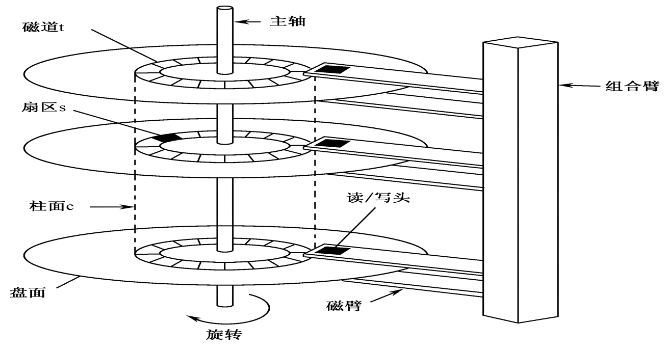 image-20231215111345116